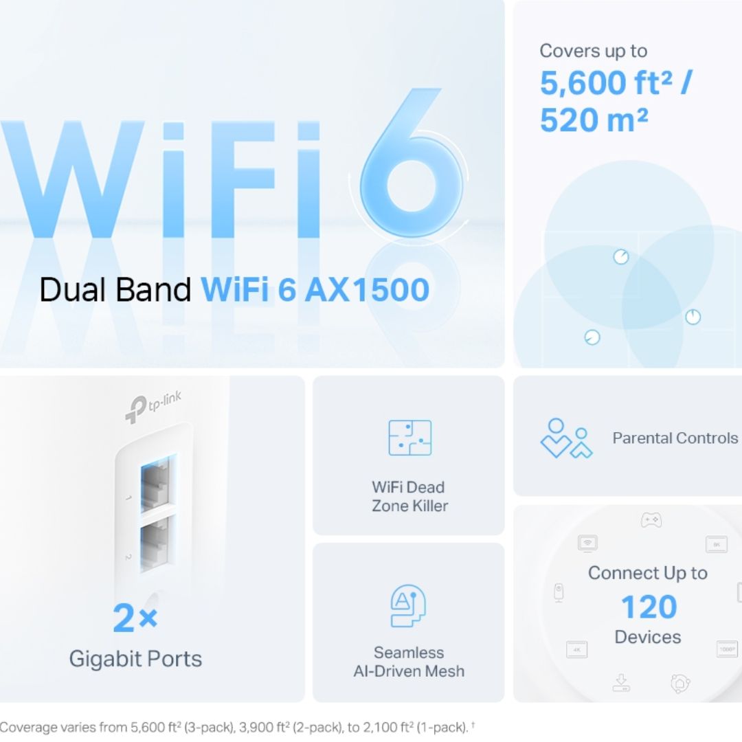 نظام TP-Link Deco X10 AX1500 للمنزل بالكامل مع شبكة Wi-Fi 6، عبوة من 3 قطع