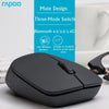 Rapoo M275 Silent Multi Device, Wireless, Bluetooth, Mouse