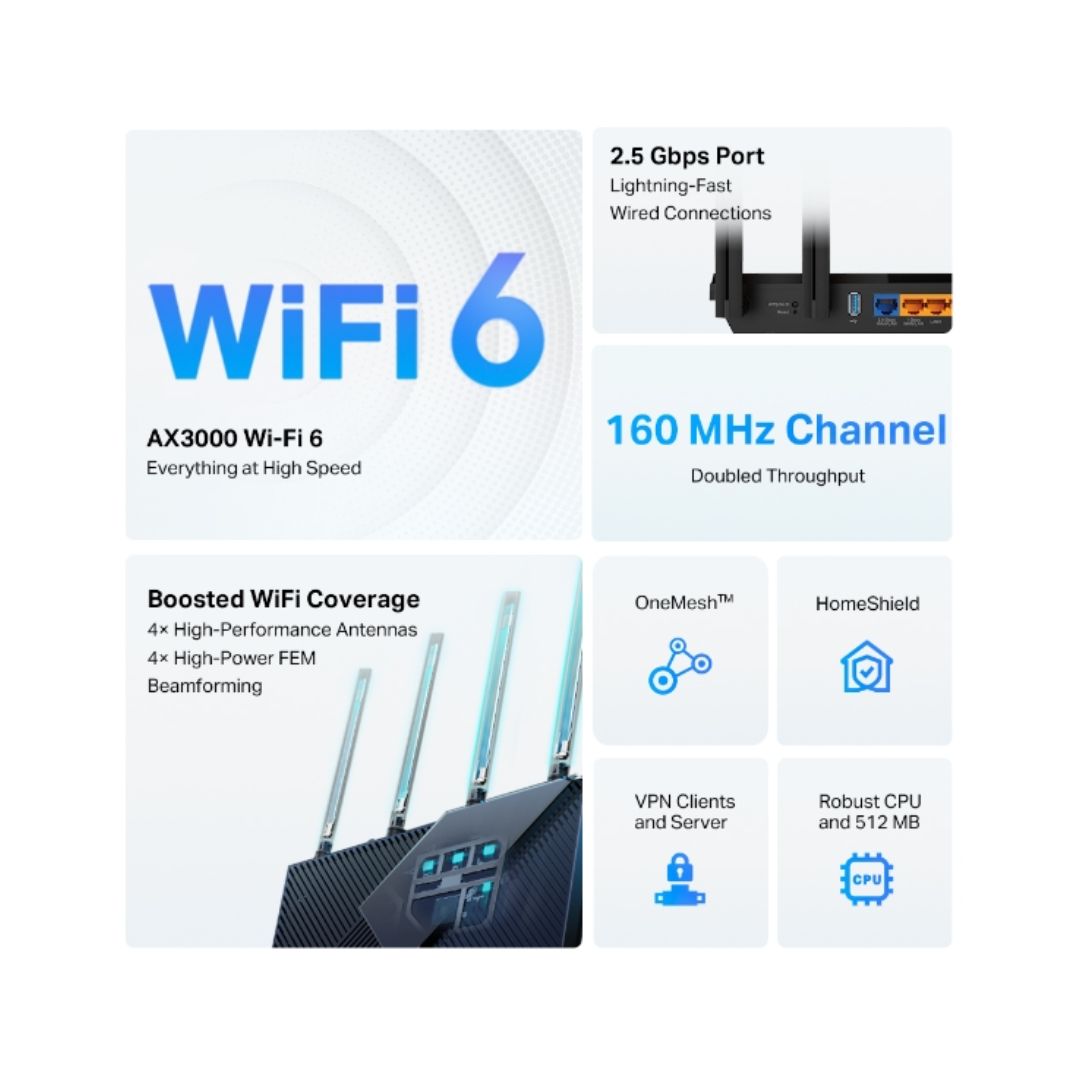 TP-Link Archer AX55 PRO, AX3000 Dual Band Gigabit Wi-Fi 6 Router