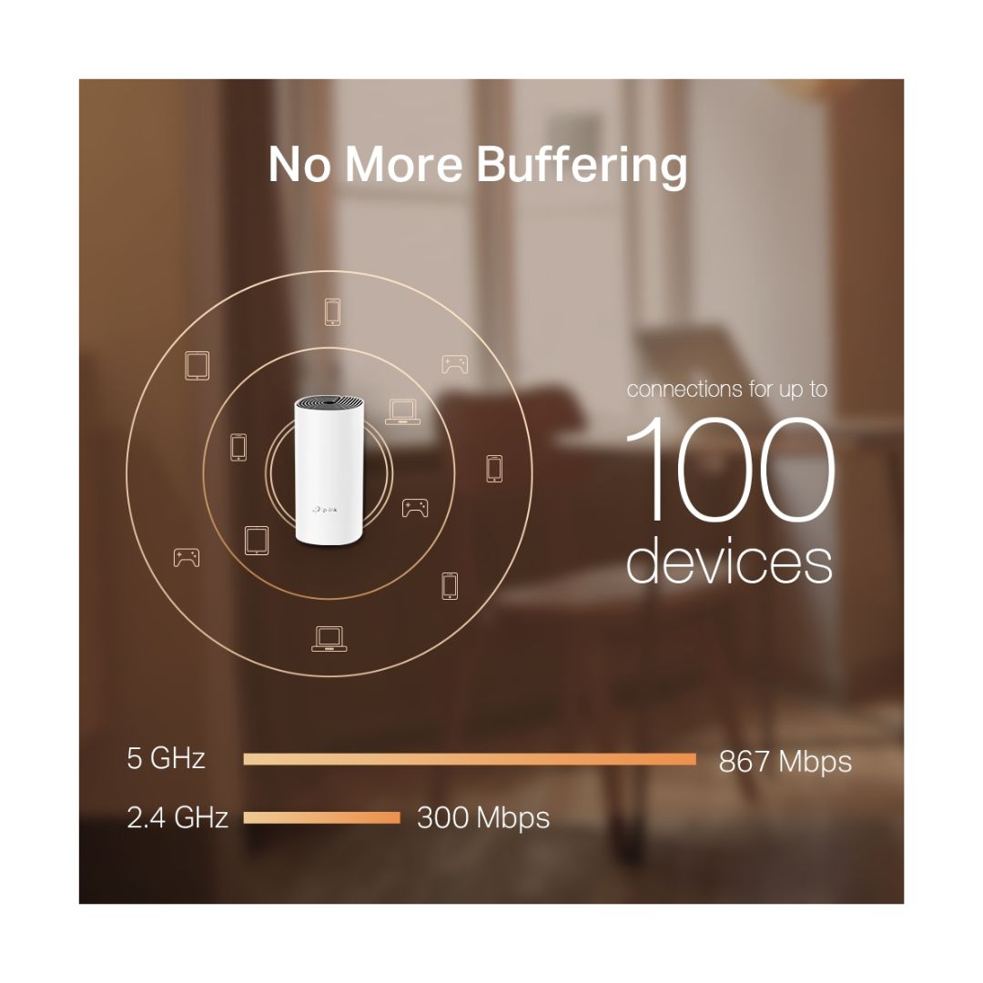 نظام واي فاي شبكي للمنزل بالكامل من TP-Link Deco M4 AC1200، عبوة من 3 قطع