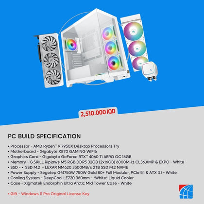 Pc Build AMD Ryzen 9 7950X, RTX 4060 Ti 16GB